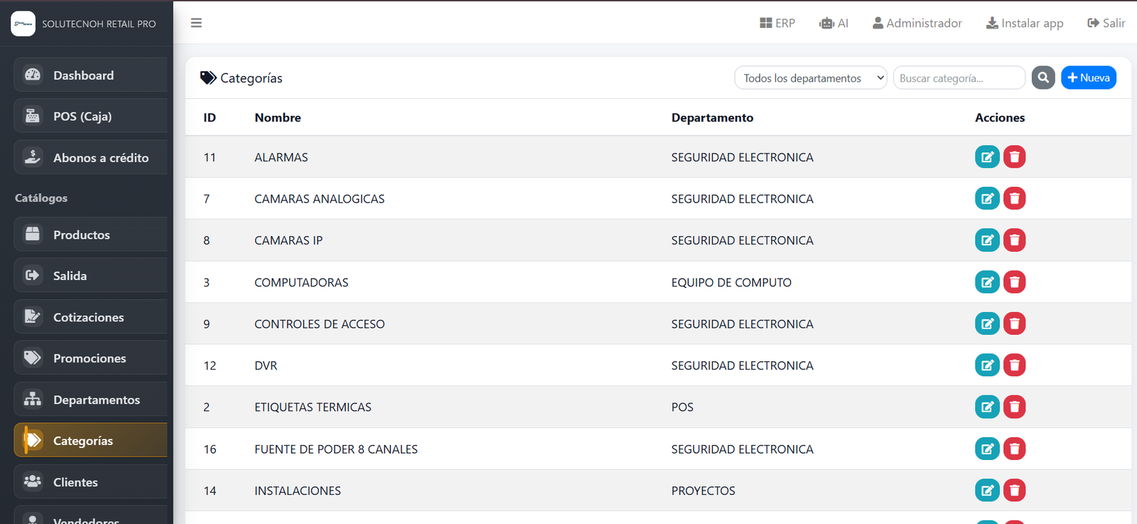 Categorías web de SOLUTECNOH Retail Pro